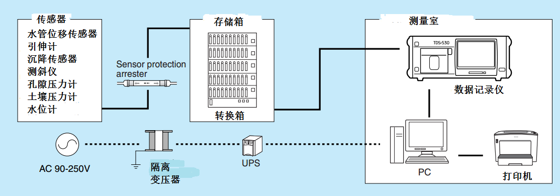 凯发·k8(国际)官方网站-一触即发登录入口