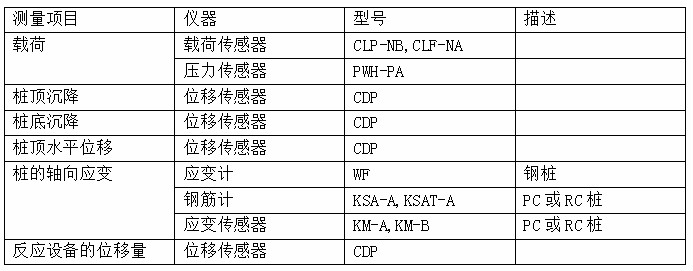 凯发·k8(国际)官方网站-一触即发登录入口