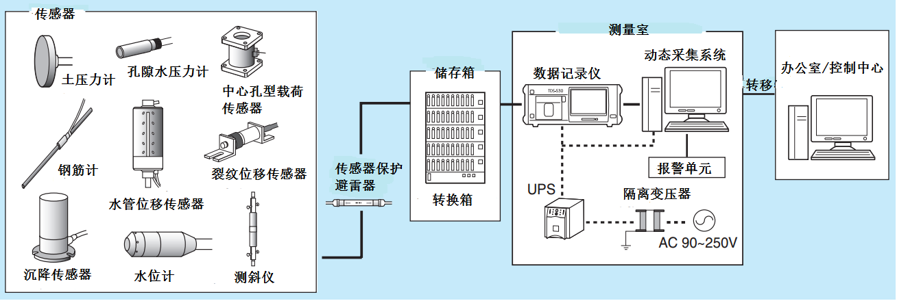 凯发·k8(国际)官方网站-一触即发登录入口