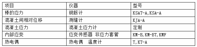 凯发·k8(国际)官方网站-一触即发登录入口