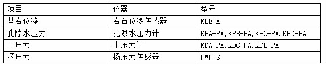 凯发·k8(国际)官方网站-一触即发登录入口