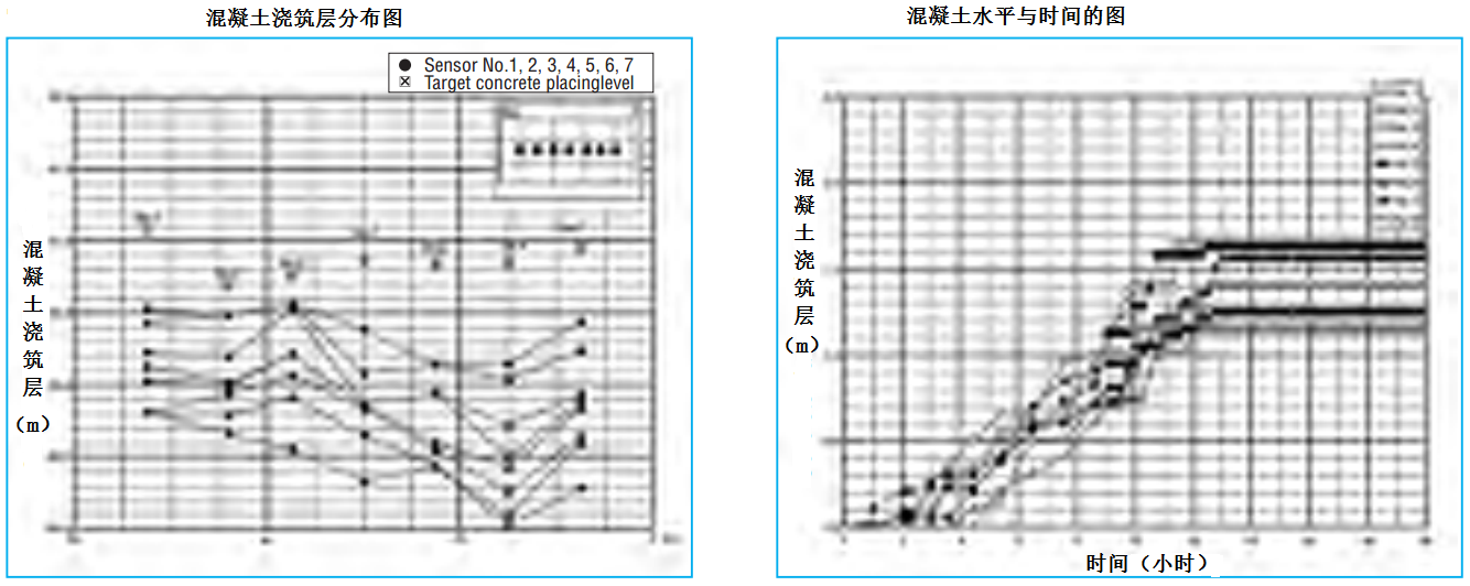 凯发·k8(国际)官方网站-一触即发登录入口