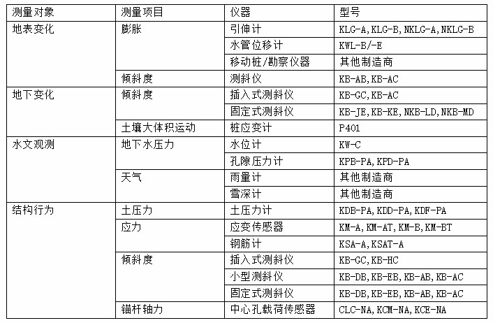 凯发·k8(国际)官方网站-一触即发登录入口