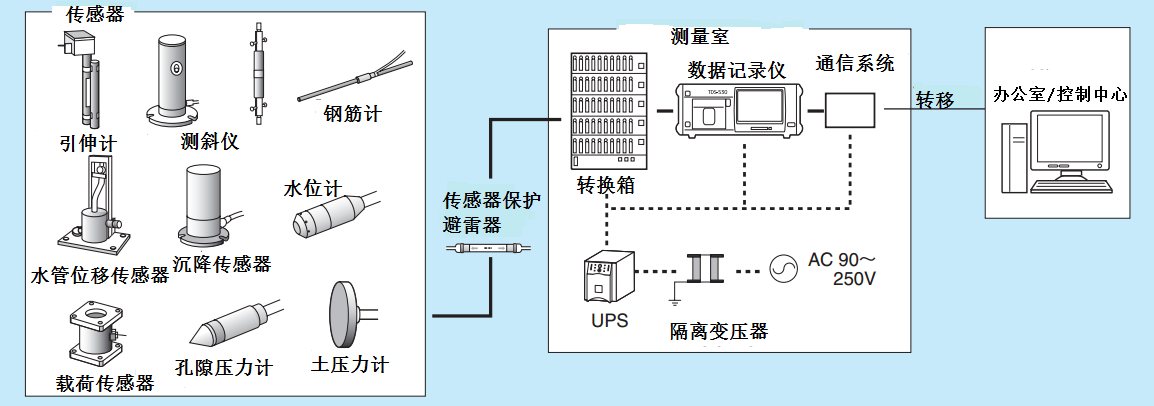 凯发·k8(国际)官方网站-一触即发登录入口