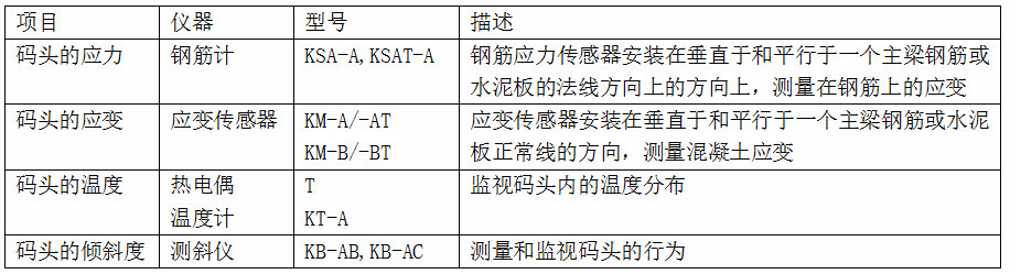 凯发·k8(国际)官方网站-一触即发登录入口