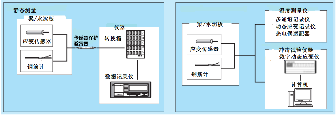 凯发·k8(国际)官方网站-一触即发登录入口