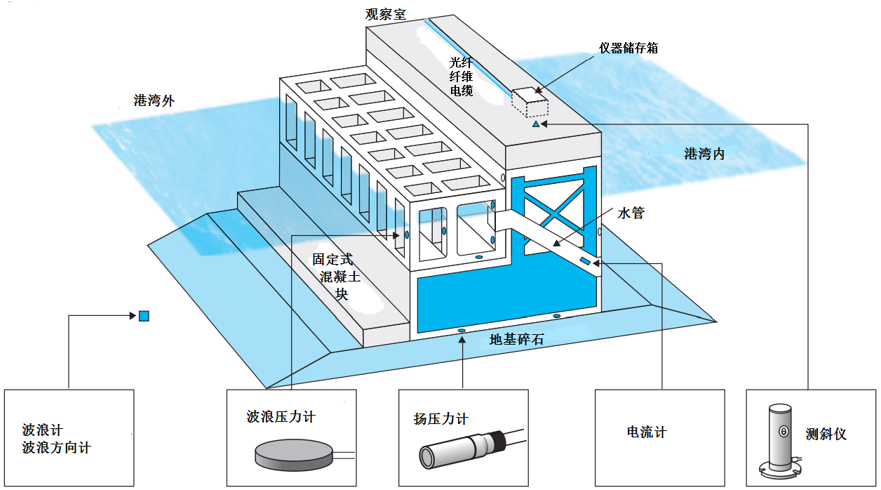 凯发·k8(国际)官方网站-一触即发登录入口