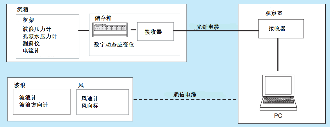 凯发·k8(国际)官方网站-一触即发登录入口