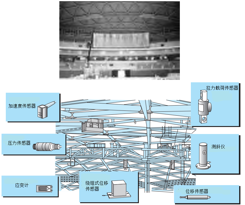 凯发·k8(国际)官方网站-一触即发登录入口