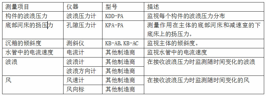 凯发·k8(国际)官方网站-一触即发登录入口