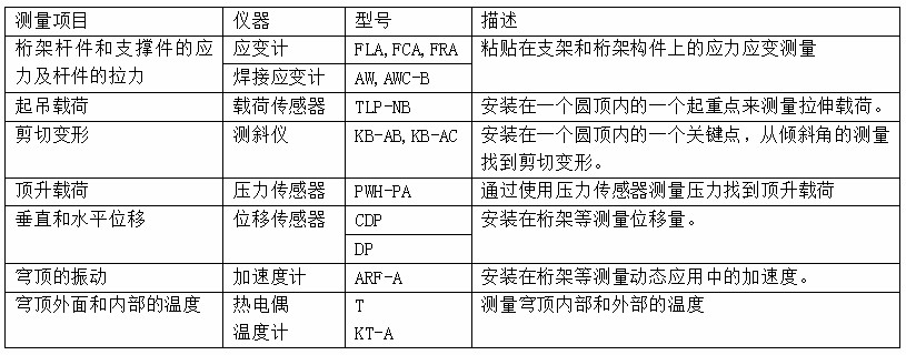 凯发·k8(国际)官方网站-一触即发登录入口