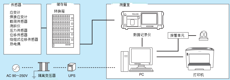 凯发·k8(国际)官方网站-一触即发登录入口